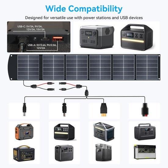 200W Zonnepaneel – Inklapbaar Solar Charger, Hobby en Vrije tijd, Overige Hobby en Vrije tijd, Nieuw, Verzenden