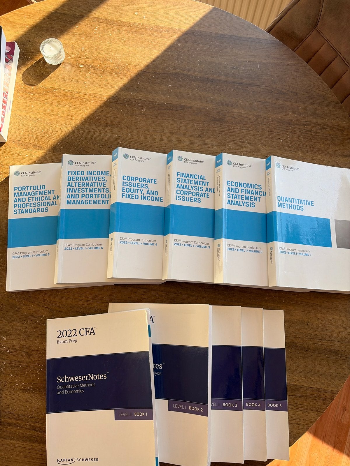 LEVEL 1 CFA alle boeken & SchweserNotes, Boeken, Ophalen, Gamma, Zo goed als nieuw, WO
