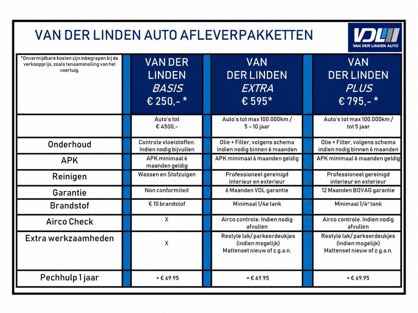 Foto 12 van Toyota Yaris Cross 1.5 Hybrid Active Apple carplay/ android