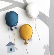 picca loulou ballon, Ophalen of Verzenden, Wanddecoratie