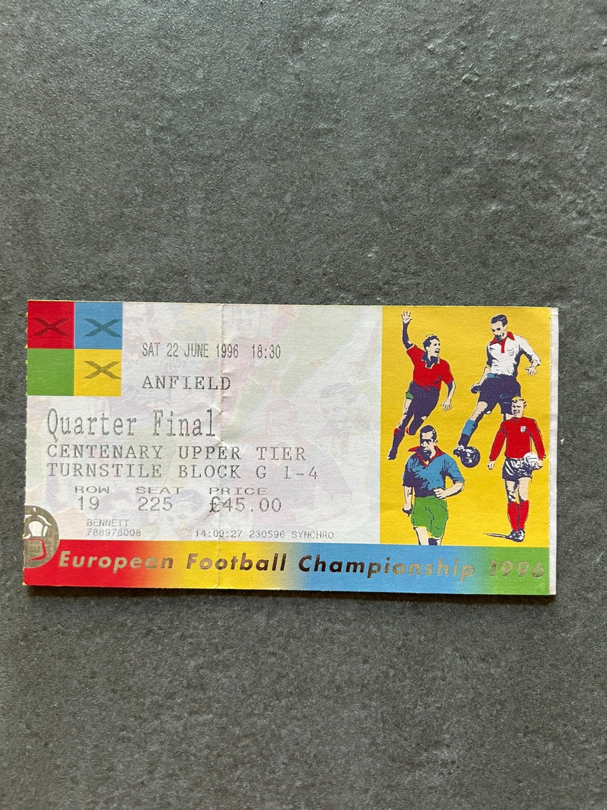 kwartfinale van het EK voetbal 1996 ticket, Ophalen of Verzenden, Gebruikt, Buitenlandse clubs