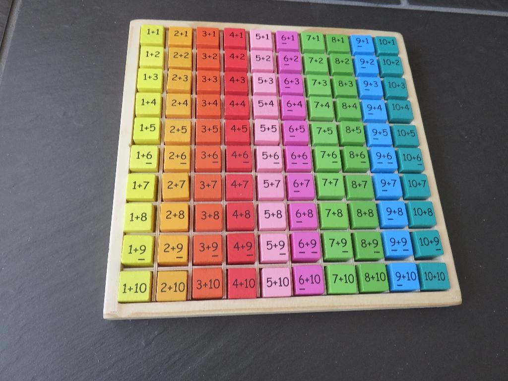 Houten sommen puzzel van 1-10 optellen., Ophalen of Verzenden, Zo goed als nieuw, Rekenen