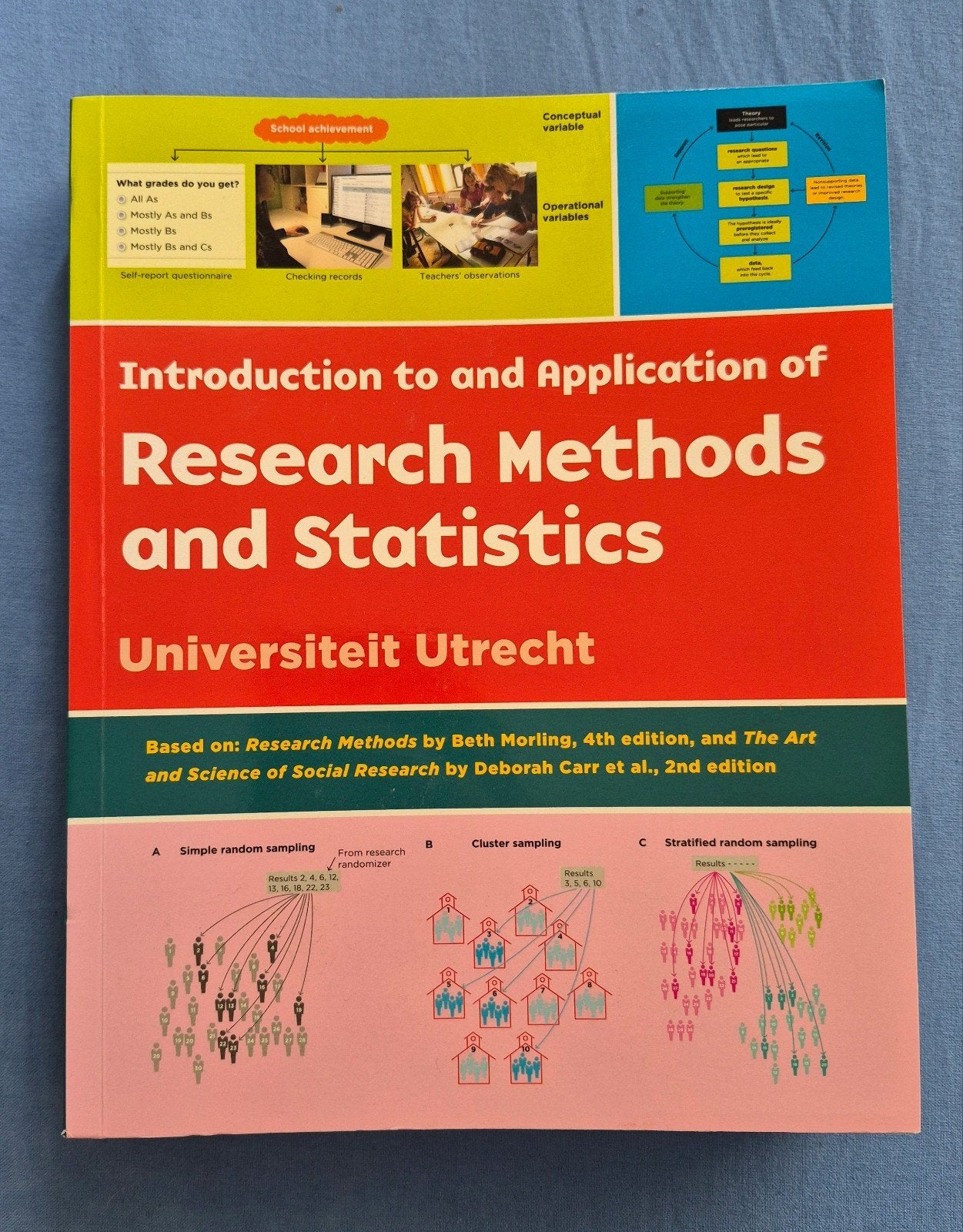 Research Methods and Statistics boek Universiteit Utrecht, Boeken, Studieboeken en Cursussen, Ophalen of Verzenden, Zo goed als nieuw