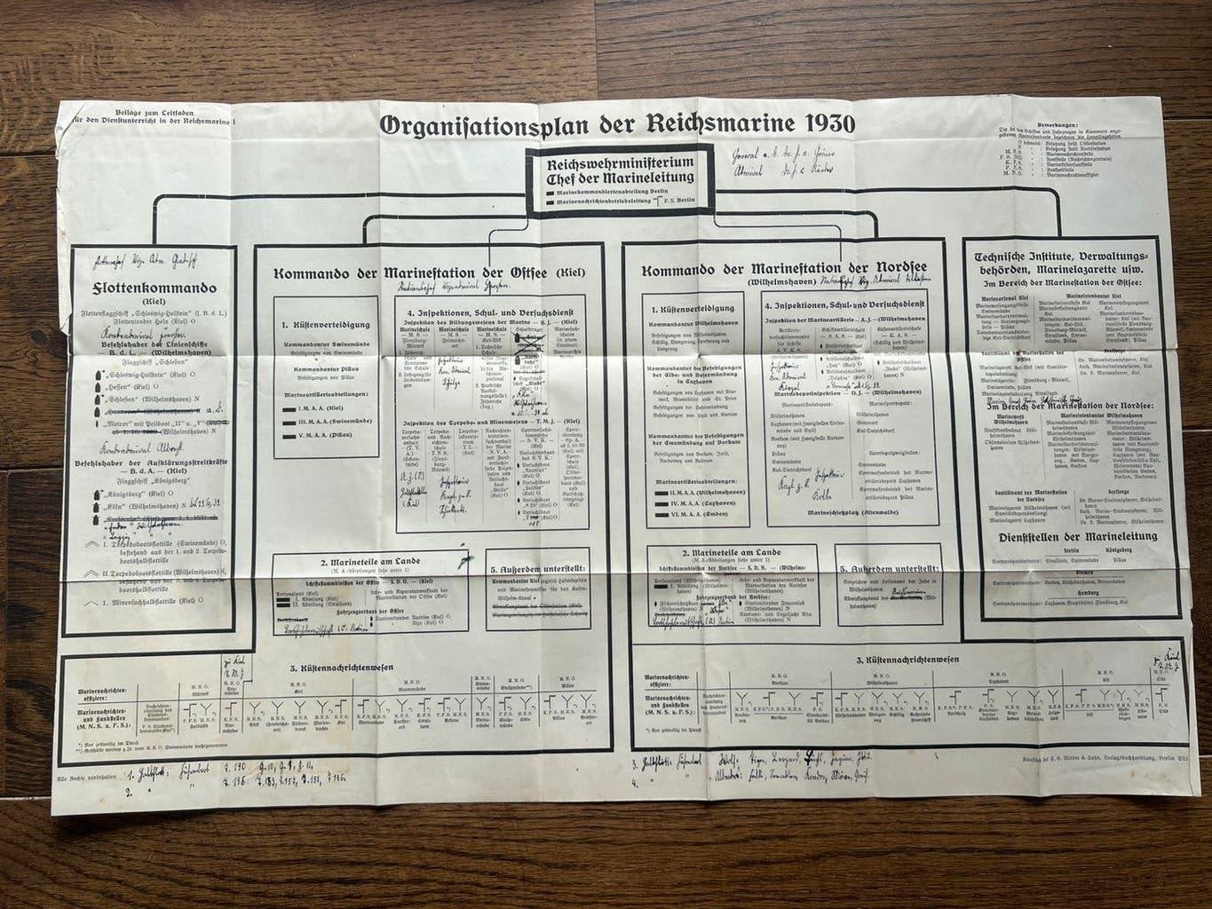 WO2 / interbellum organisatie poster Duitse marine, Verzenden, Duitsland, Foto of Poster, Marine