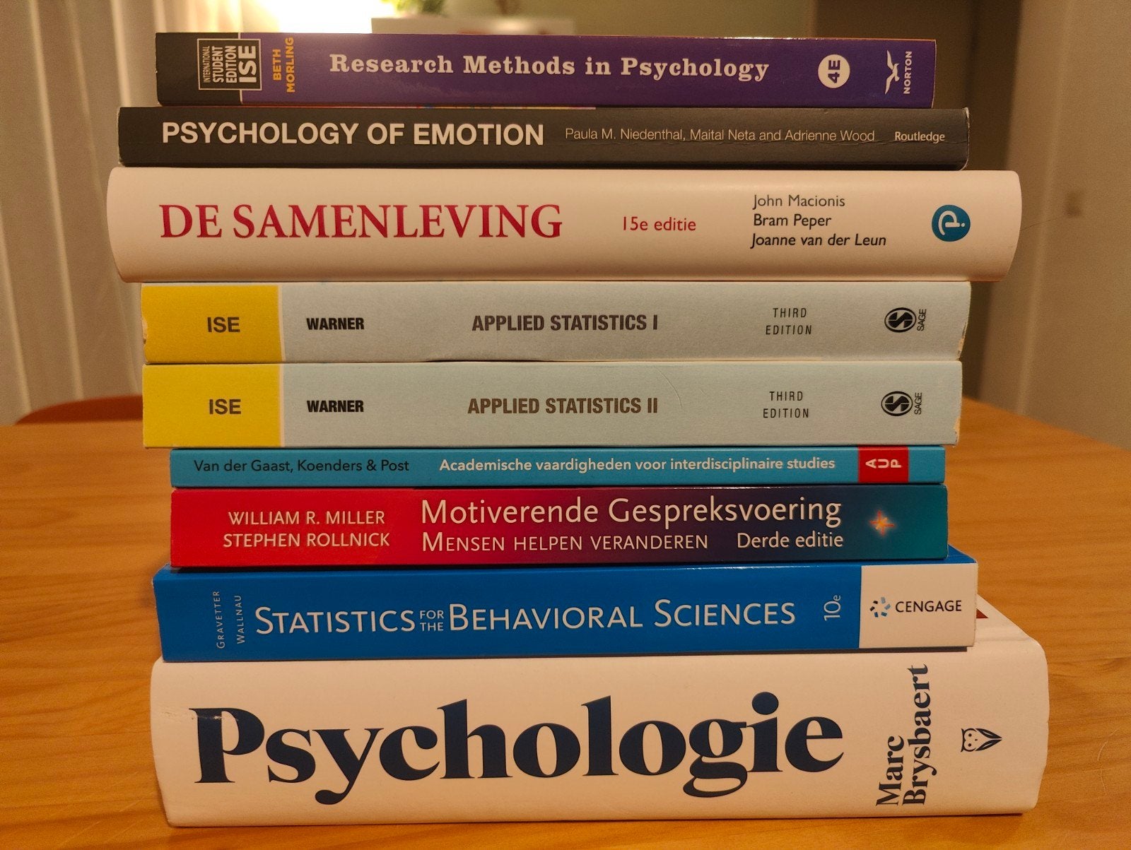 Heel veel psychologie boeken, Ophalen of Verzenden, Gelezen, Overige niveaus