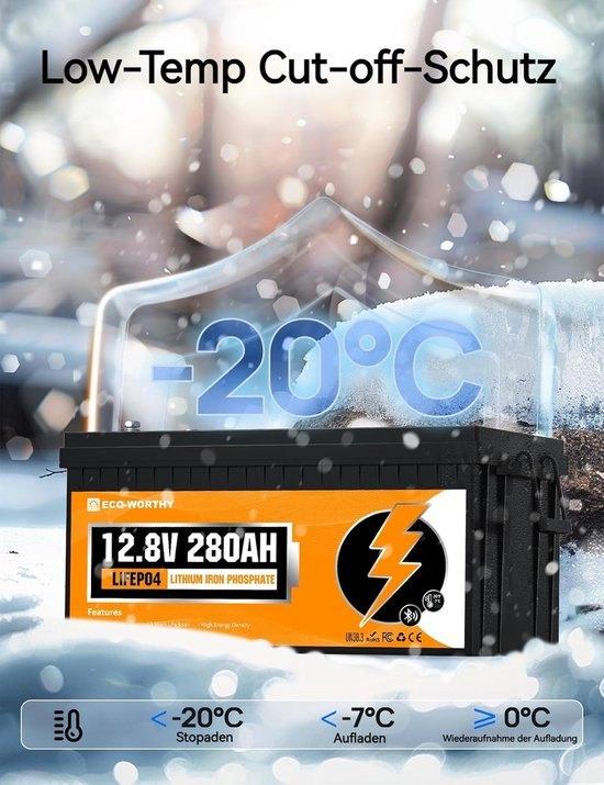 Lithiumaccu – Lithium Batterij – LiFePO4 Accu – 12V Accu, Corvance B.V., Verzenden, Nieuw, Corvancebol@gmail.com