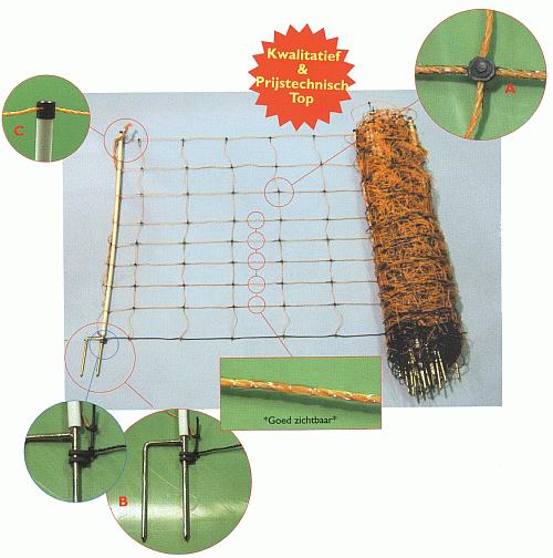 Schapennet 90 cm met dubbele stalen punt 5 rollen, Dieren en Toebehoren, Stalling