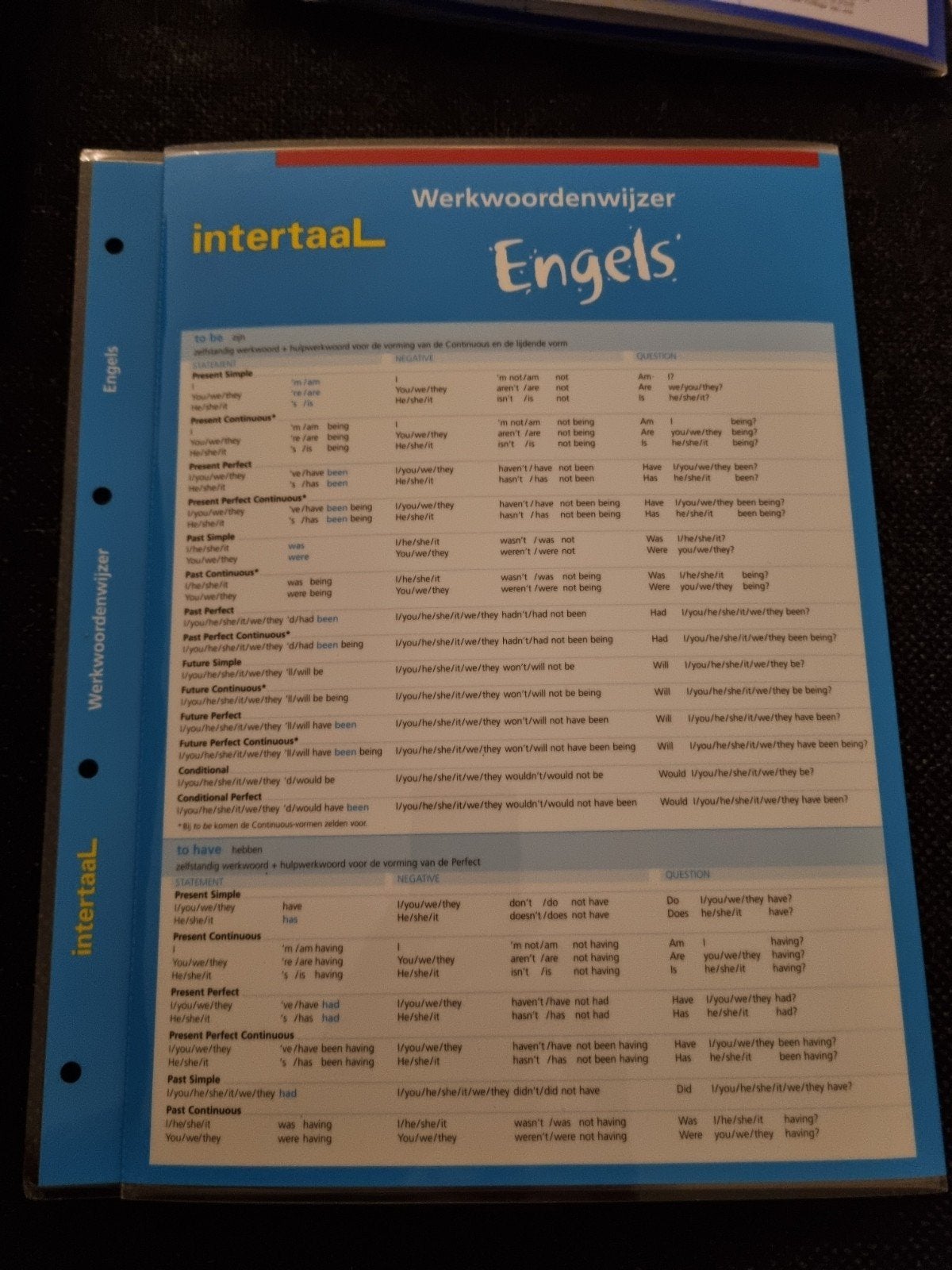 Werkwoordenwijzer Engels Intertaal, Ophalen of Verzenden, Nieuw