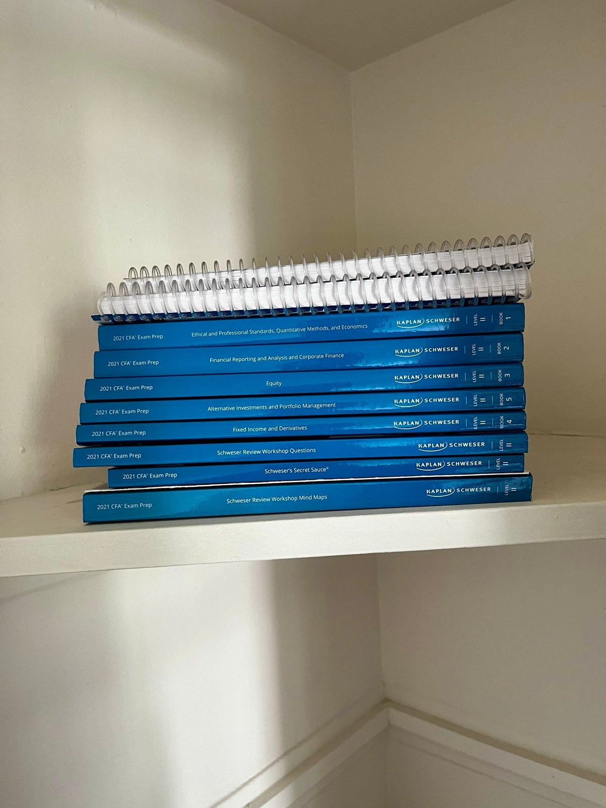 CFA Level II Kaplan Schweser Complete Premium Package (2021), Ophalen, Gamma, Zo goed als nieuw, WO
