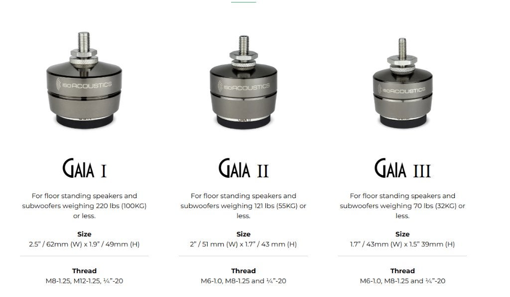 Isoacoustics Gaia I / II / III, Overige merken, Vloerstaande luidspreker, Nieuw, Ophalen of Verzenden