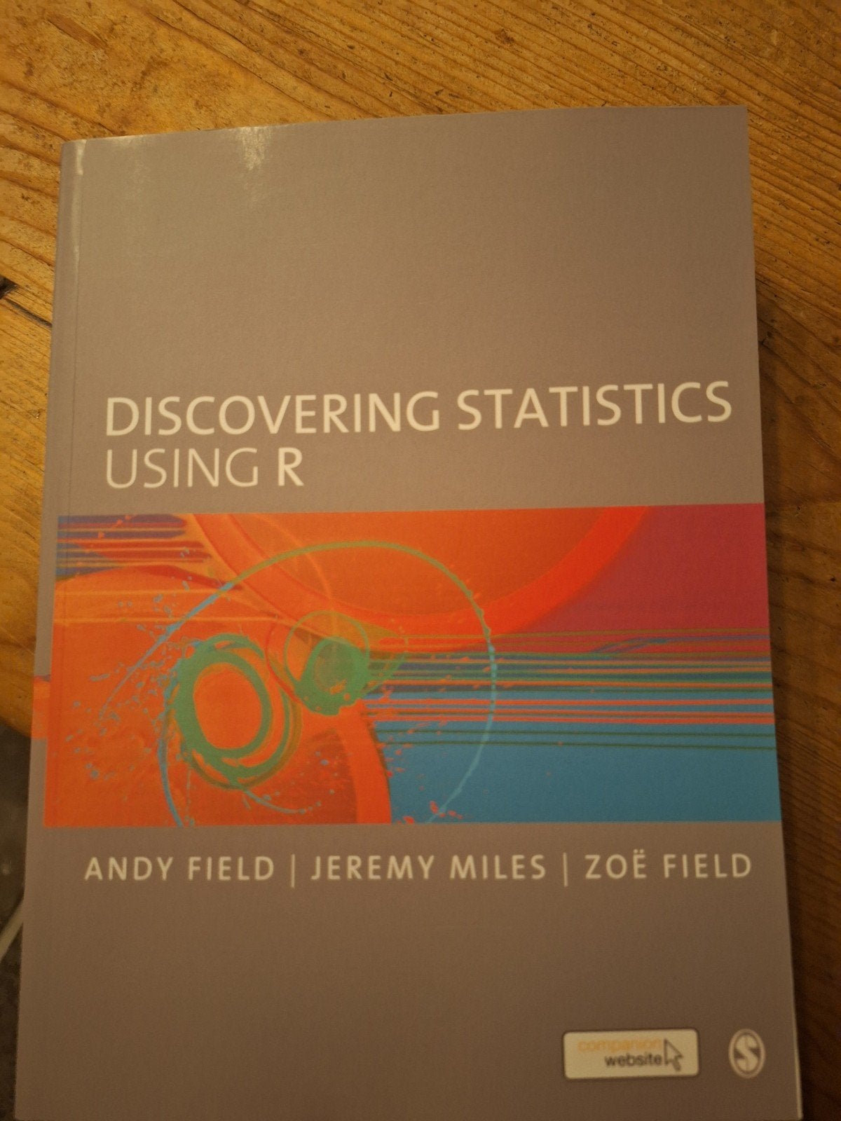 Discovering Statistics Using R - Andy Field, Zo goed als nieuw, Beta, Andy Field, Jeremy Miles, Zoë Field, HBO