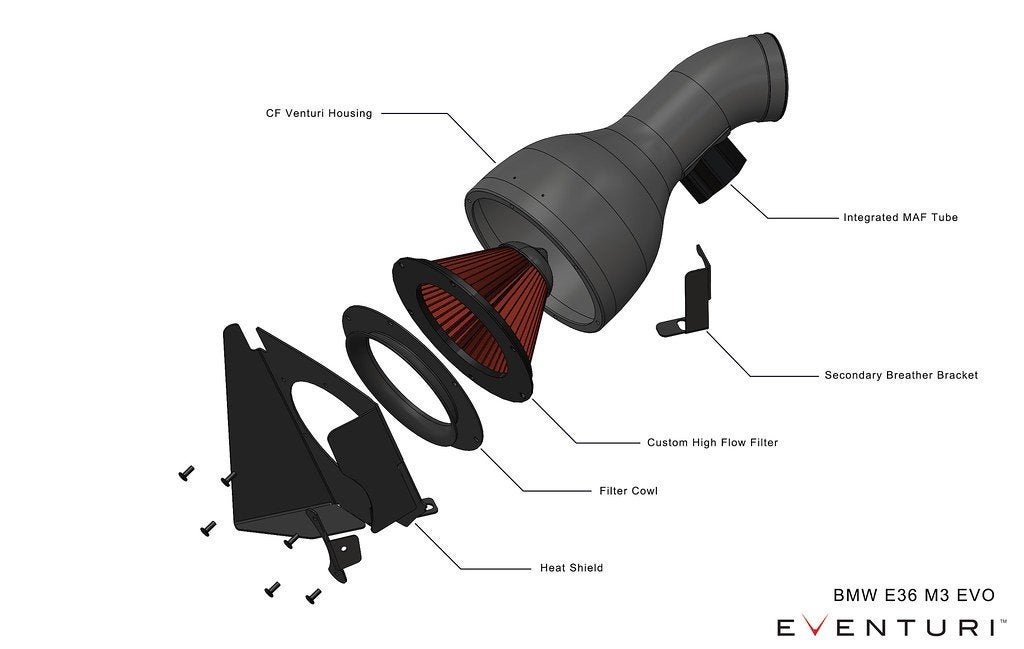 Eventuri Carbon intake airbox luchtfilter - BMW M3 E36, Ophalen of Verzenden