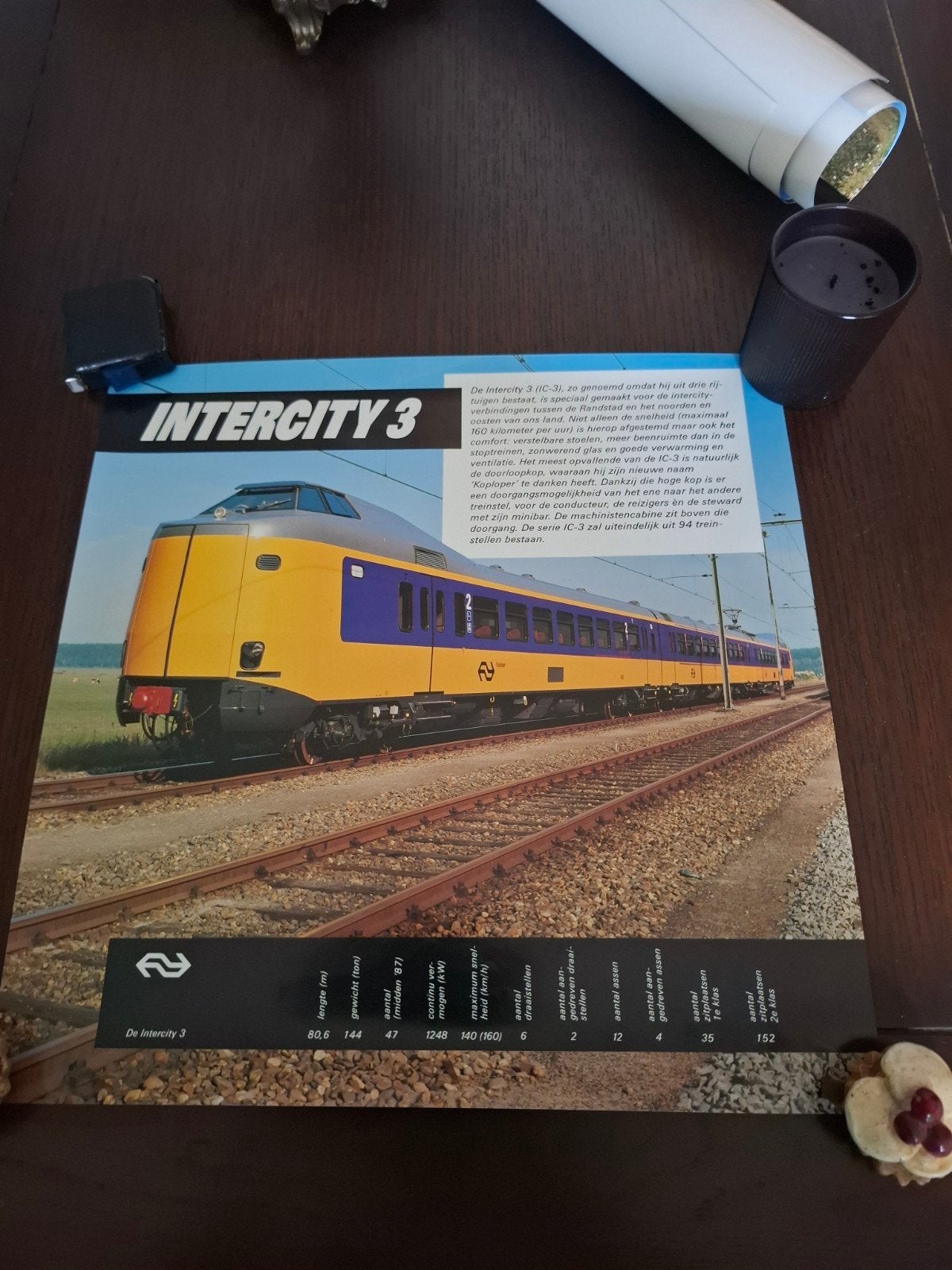 Poster Intercity 3 (IC-3) Trein 38x38 cm, Ophalen of Verzenden