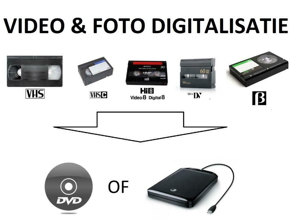 Digitaliseren video, foto & 8mm film! Video naar DVD of USB!, Montage of Bewerking