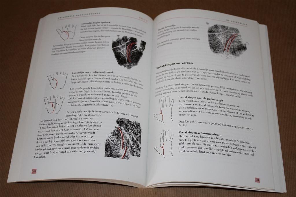 Universele handleeskunde. Ontdekkingsreis naar je ware zelf., Boeken, Ophalen of Verzenden, Nieuw, Overige onderwerpen, Achtergrond en Informatie