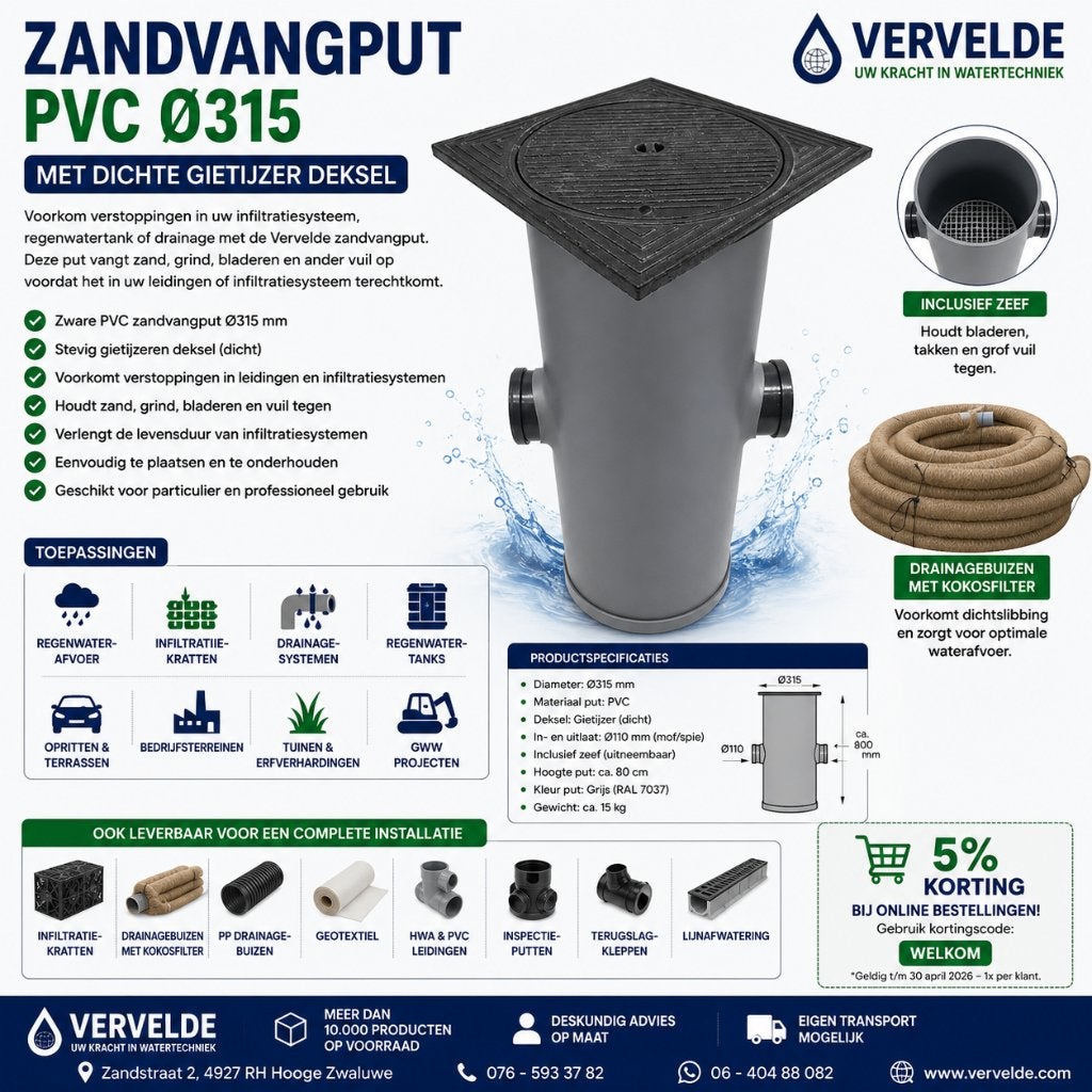 Zandvangput PVC Ø315 met Gietijzeren Deksel, Afvoer, Vervelde, Pvc, Nieuw