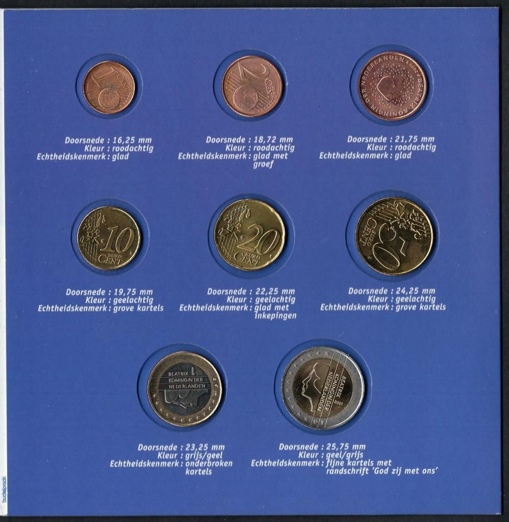 Introductie Euromunten 2002, Postzegels en Munten, Munten | Nederland, Verzenden, Koningin Beatrix, Euro's, Setje