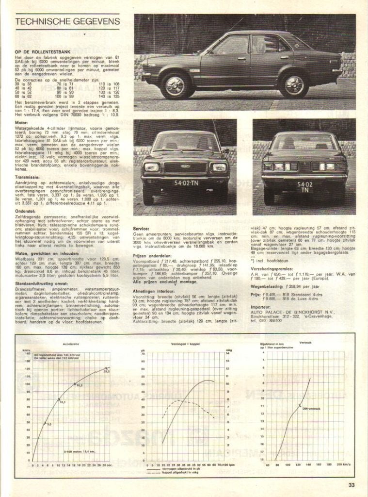 Autovisie test Mazda 818 Maart 1972, Ophalen of Verzenden, Gelezen, Mazda