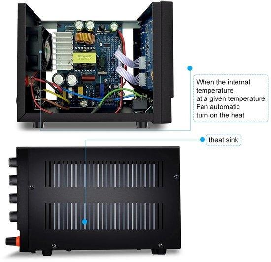 Voeding - Omvormer - Encoderknop - 30V - 10A - AC 220V - USB, Corvance B.V., Verzenden, Nieuw, Corvancebol@gmail.com