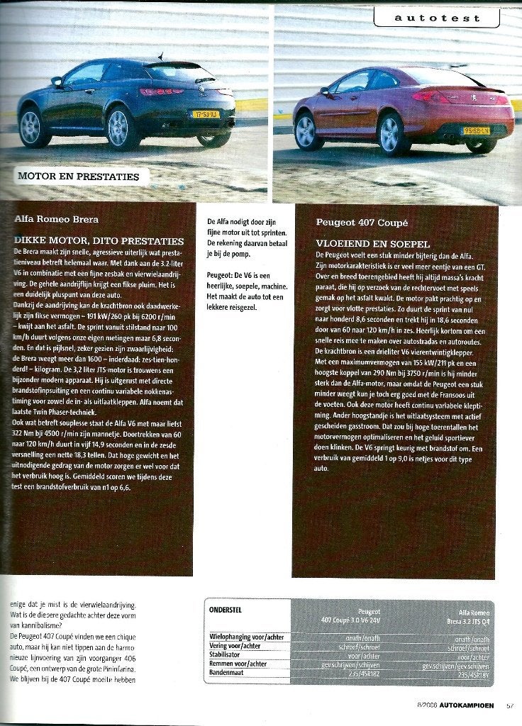 Autokampioen dubbeltest Alfa Brera 3.2 en Peugeot 407 Coupe, Ophalen of Verzenden, Gelezen, Overige merken