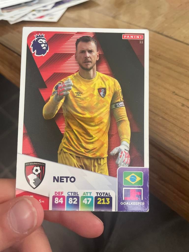 Panini Premier League Adrenalyn XL 2023 Neto AFC Bournemouth, Verzamelen, Ophalen of Verzenden, Zo goed als nieuw, Buitenlandse clubs