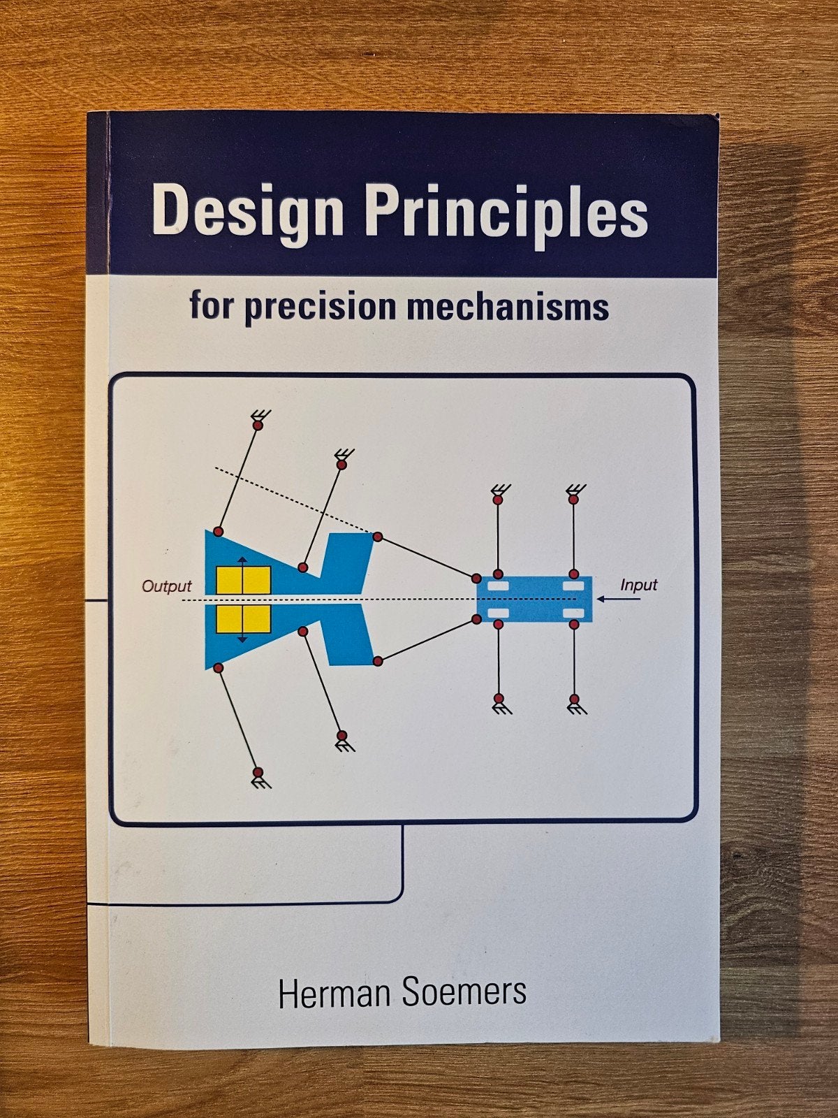 Design Principles - Herman Soemers, Boeken, Ophalen of Verzenden, Gelezen