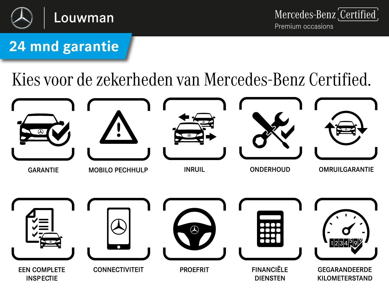 Mercedes-Benz EQA 300 4MATIC AMG Line 67 kWh AMG Line | Ledk, Automaat, 2005 kg, Zwart, Zwart