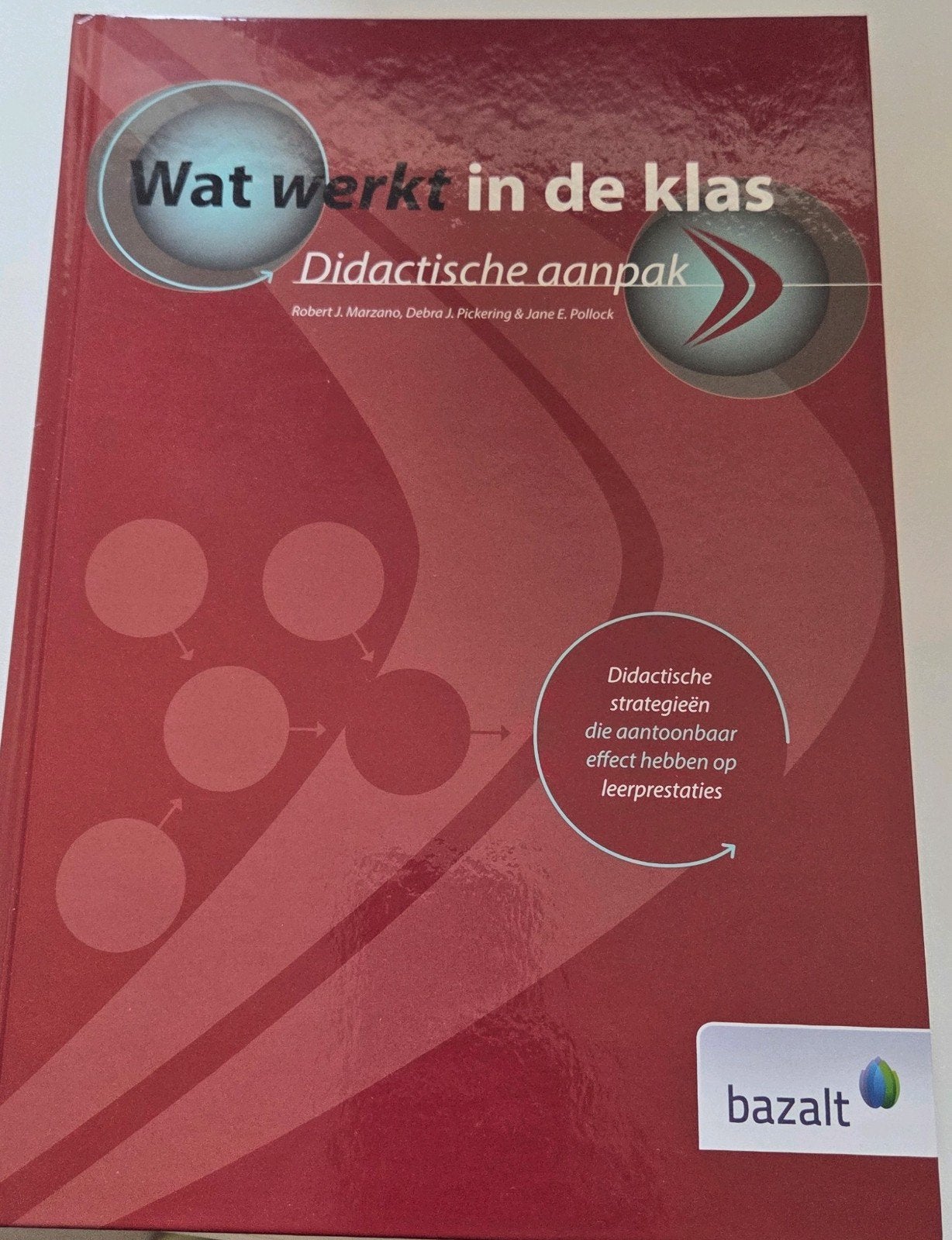Wat werkt in de klas - Didactische aanpak, Robert J. Marzano, Debra J. Pickering & Jane E. Pollock, Ophalen of Verzenden, Zo goed als nieuw