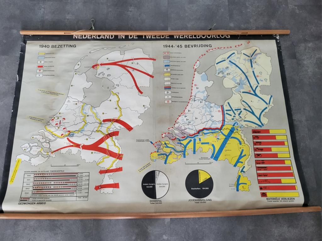 Te koop vintage school plaat, Antiek en Kunst, Ophalen, Aardrijkskunde