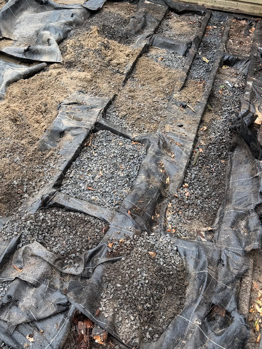 GRATIS Basalt split/grind, Tuin en Terras, Grind, Keien en Split, Ophalen, Gebruikt, Antraciet, Grind