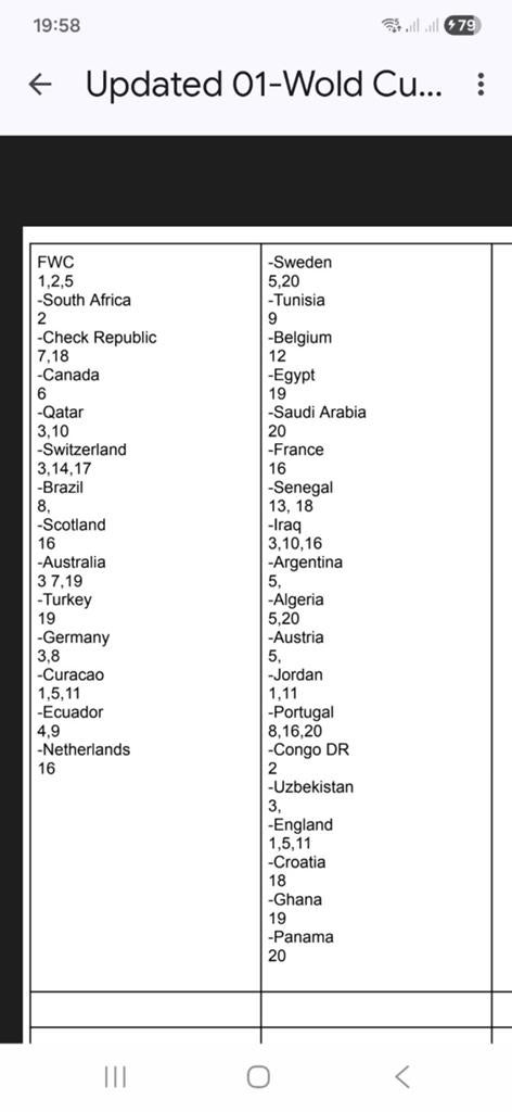 Panini World Cup 2026- Ruilen, Ophalen of Verzenden, Meerdere plaatjes
