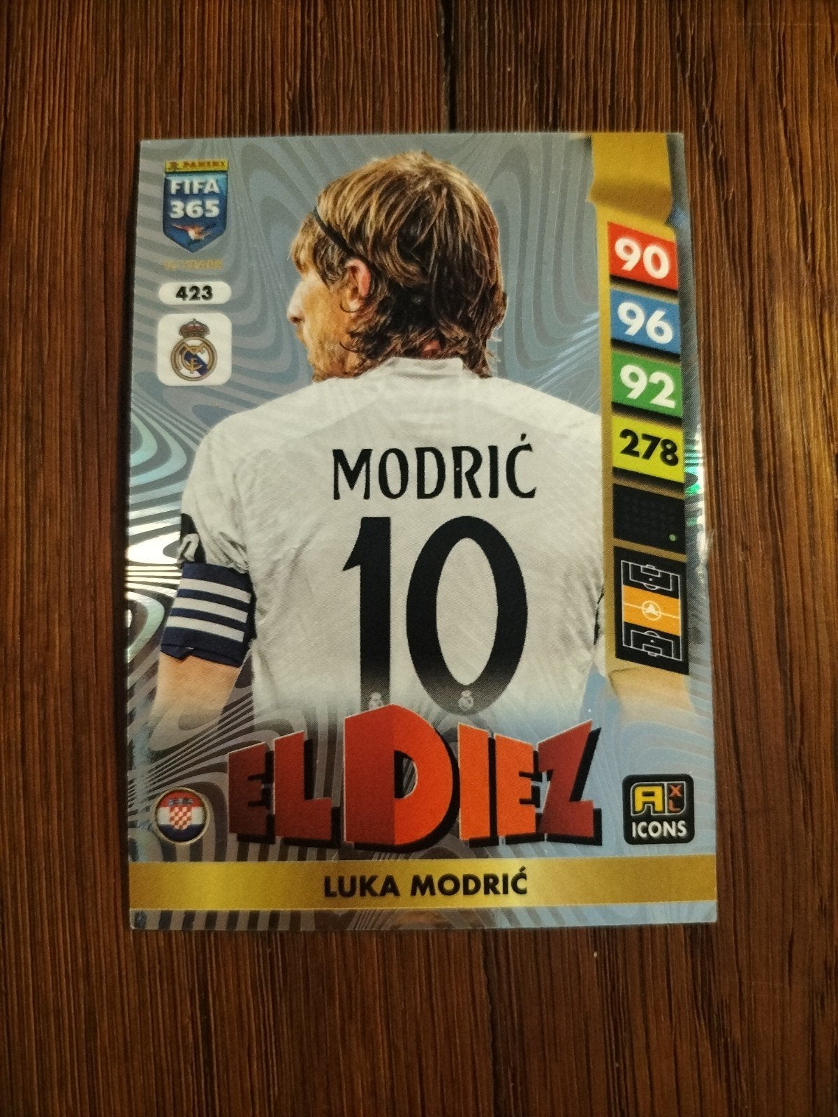 Panini FIFA 365 Adrenalyn XL 2023 Luka Modric Kaart, Ophalen of Verzenden, Zo goed als nieuw, Buitenlandse clubs, Spelerskaart