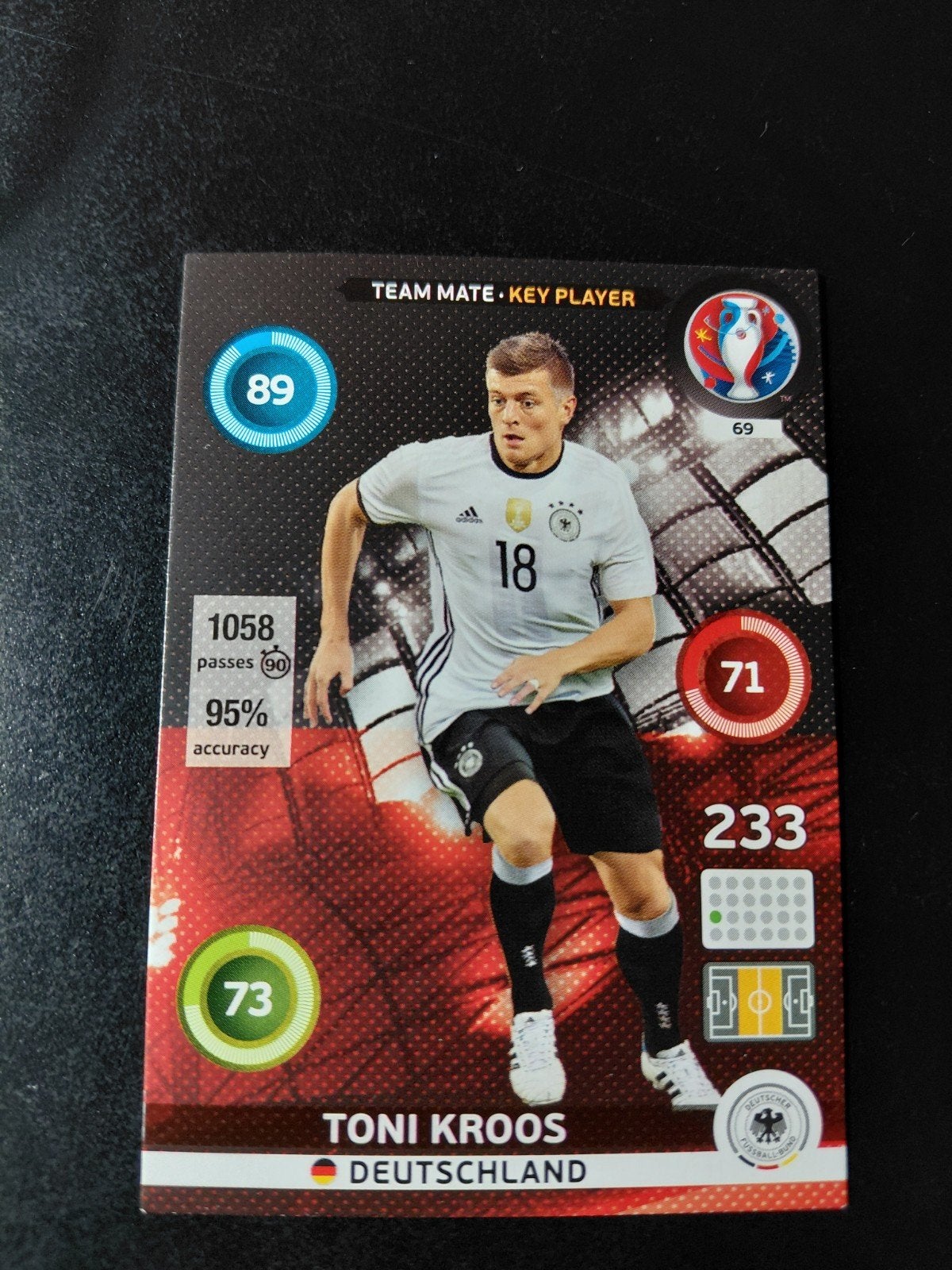 toni kroos (duitsland) panini ek 2016, Verzenden, Nieuw, Buitenlandse clubs, Poster, Plaatje of Sticker
