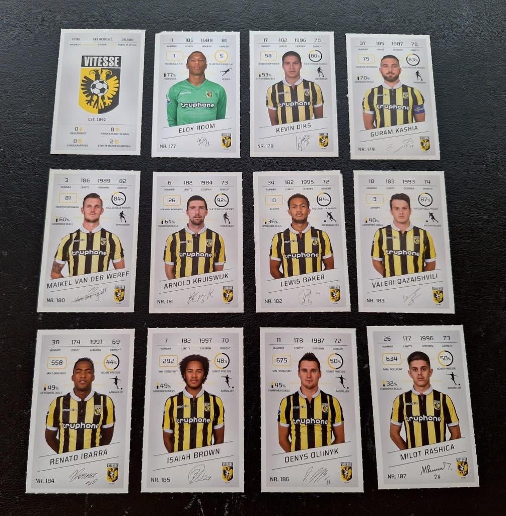 Complete set stickers Vitesse 2015-16, Ophalen of Verzenden, Zo goed als nieuw, Vitesse, Poster, Plaatje of Sticker