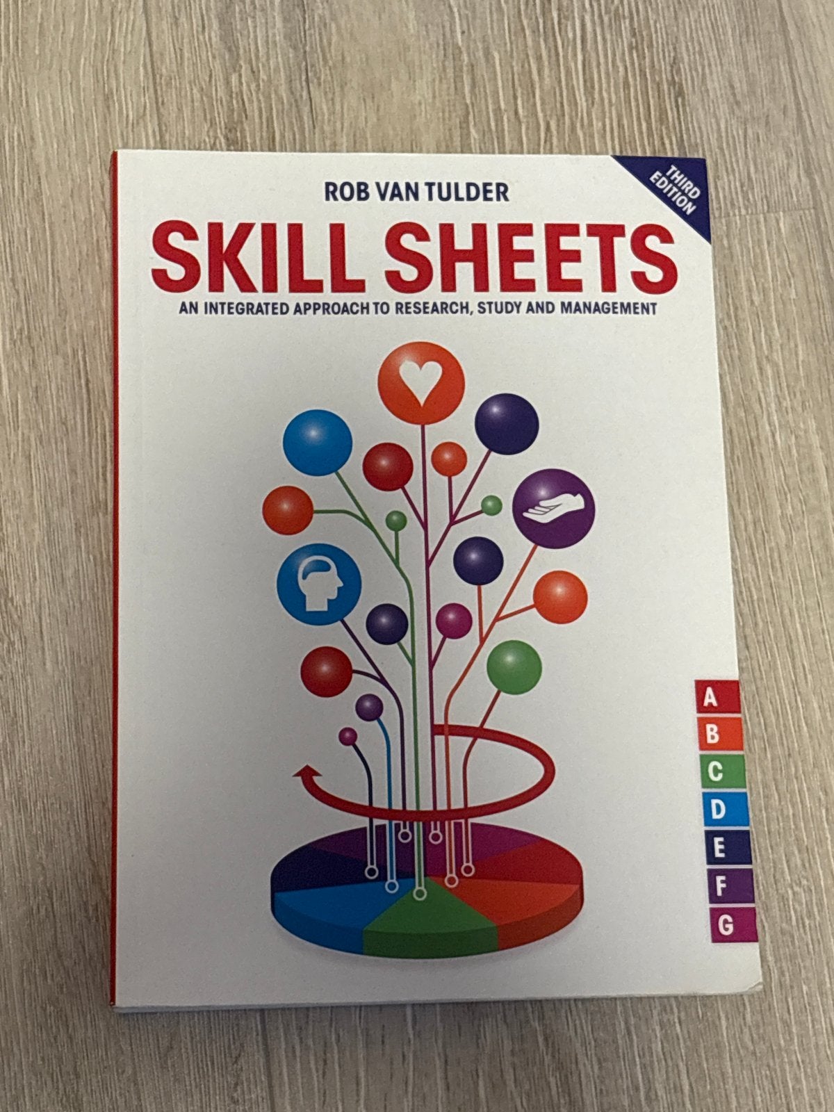 Skill Sheets - Rob van Tulder (Third Edition), Ophalen of Verzenden, Gamma, Zo goed als nieuw, HBO