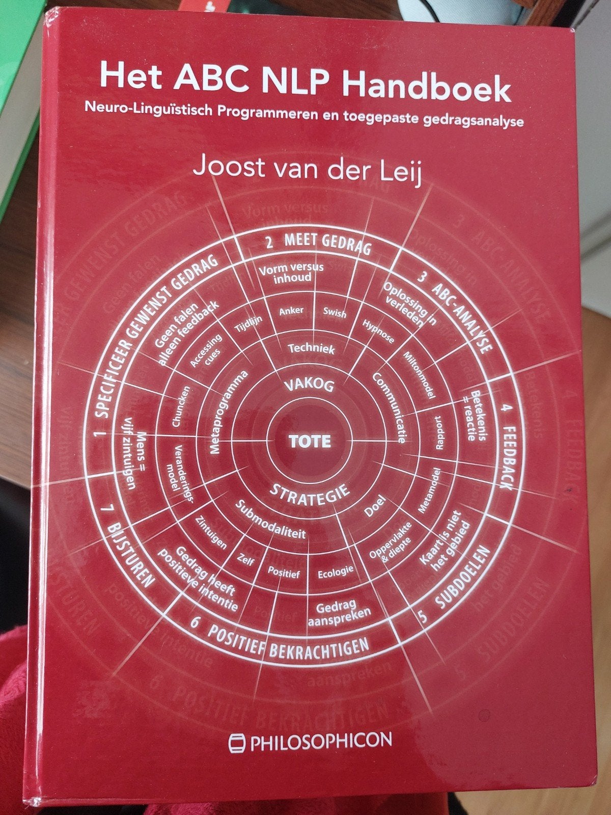 Het ABC NLP Handboek: Neuro-Linguïstisch Programmeren, Boeken, Zo goed als nieuw, Gamma, Joost van der Leij, HBO