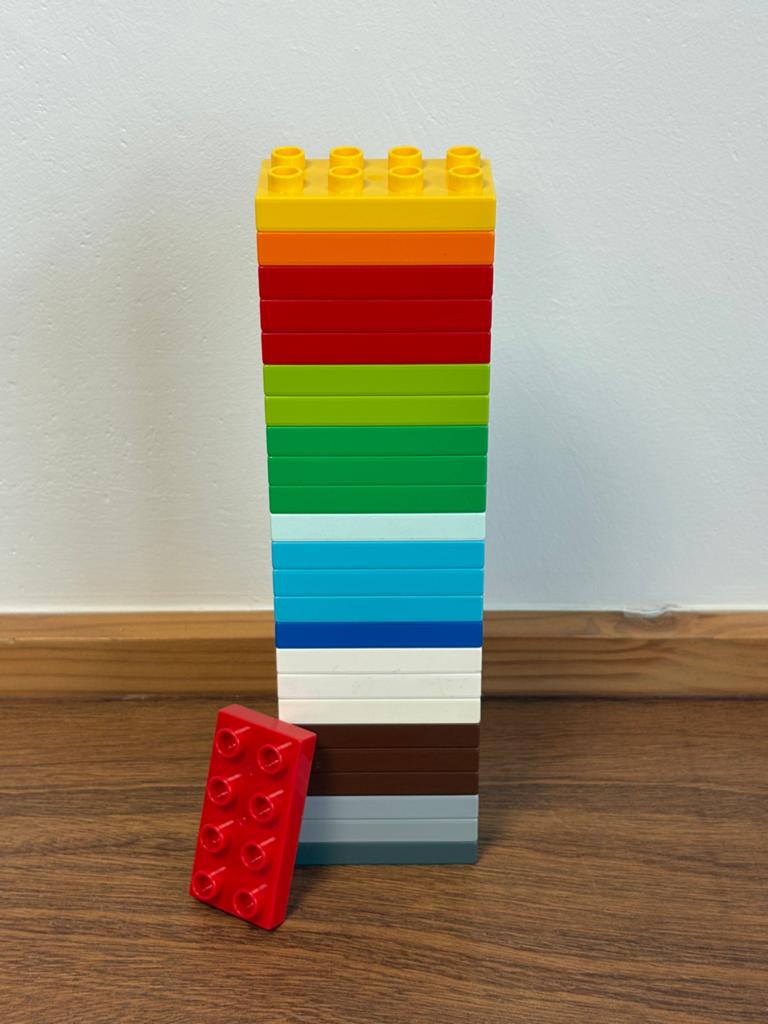 Duplo plat blok 2x4 nops 25 stuks (2), Kinderen en Baby's, Speelgoed | Duplo en Lego, Ophalen of Verzenden, Zo goed als nieuw