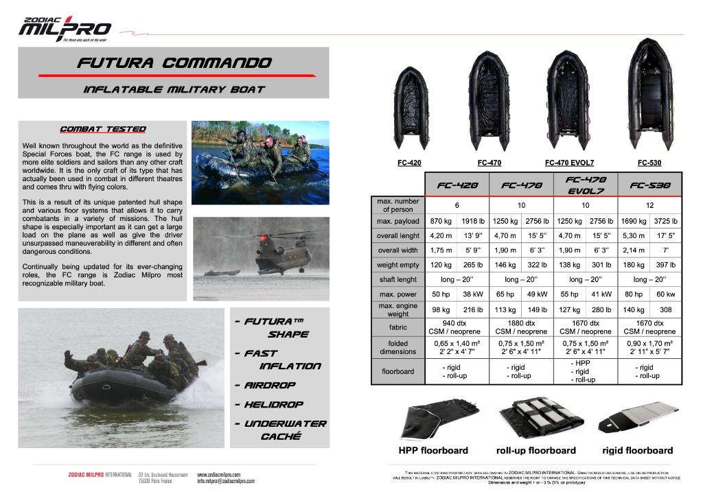 Zodiac DSB Rubberboot HYPALON 4-5-6-7,5 meter met garantie, Watersport en Boten, Ophalen, Gebruikt, Benzine, Overige materialen