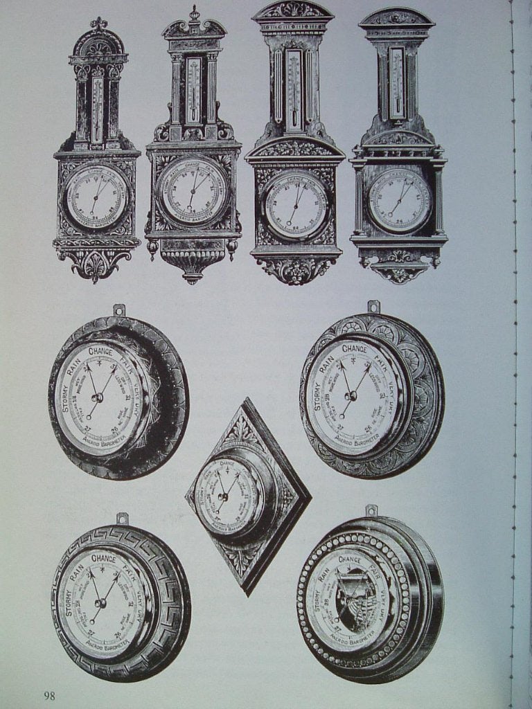 Barometers., Gelezen, Regeltechniek, Ophalen of Verzenden, B. Bolle