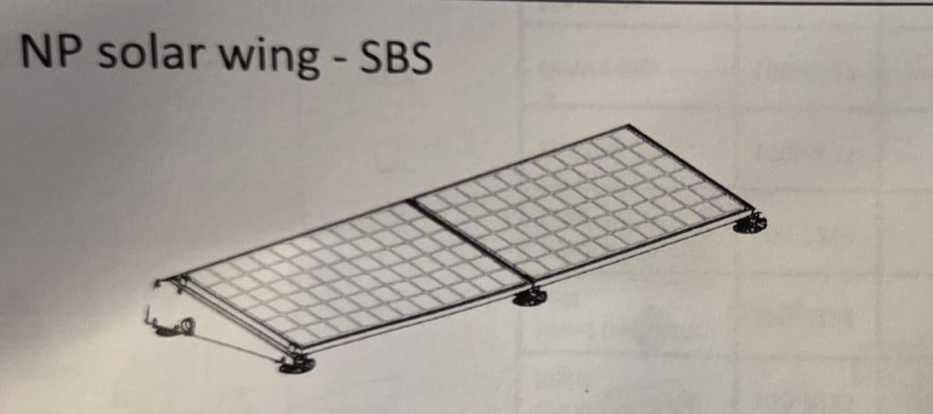 2 Zonnepanelen met toebehoren en Wing stand (800Wp), Doe-het-zelf en Verbouw, Zonnepanelen en Toebehoren, Ophalen, Nieuw, Compleet systeem