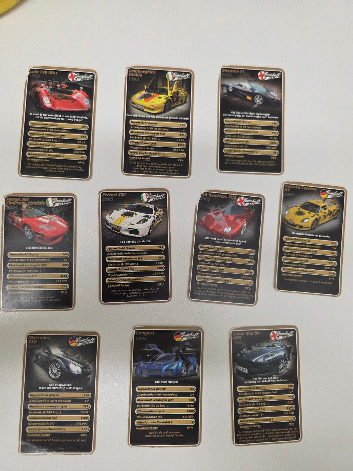 10 TOP TRUMPS kaarten AUTO,S, Ophalen of Verzenden, Zo goed als nieuw