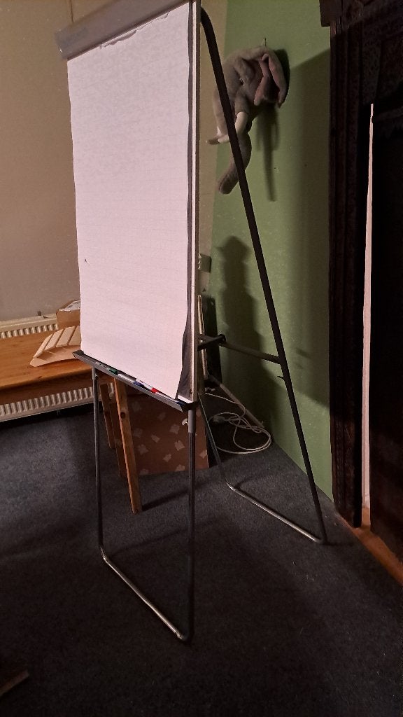Flip over, Ophalen, Gebruikt, Whiteboard