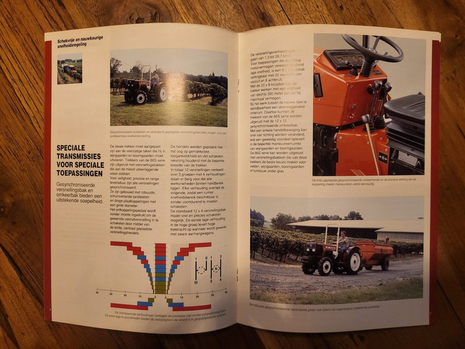 tractor folder Fiatagri trekkers wijngaaard/boomgaard, Ophalen of Verzenden, Zo goed als nieuw