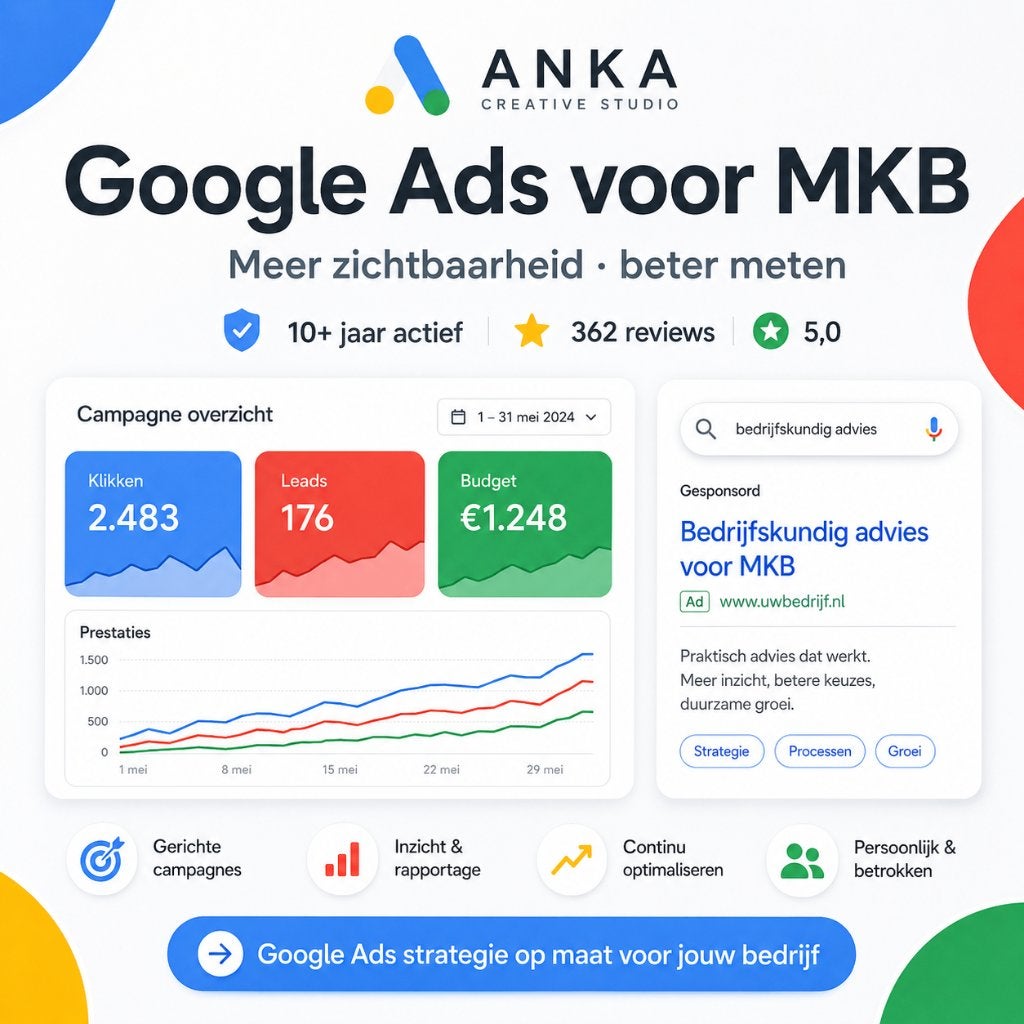 Google Ads laten beheren | Betaalde advertenties voor MKB, Conceptontwikkeling