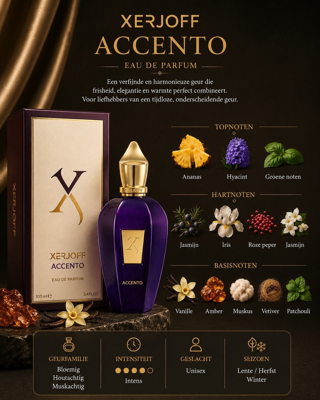 Diverse Parfums Te Koop, Verzenden, Zo goed als nieuw