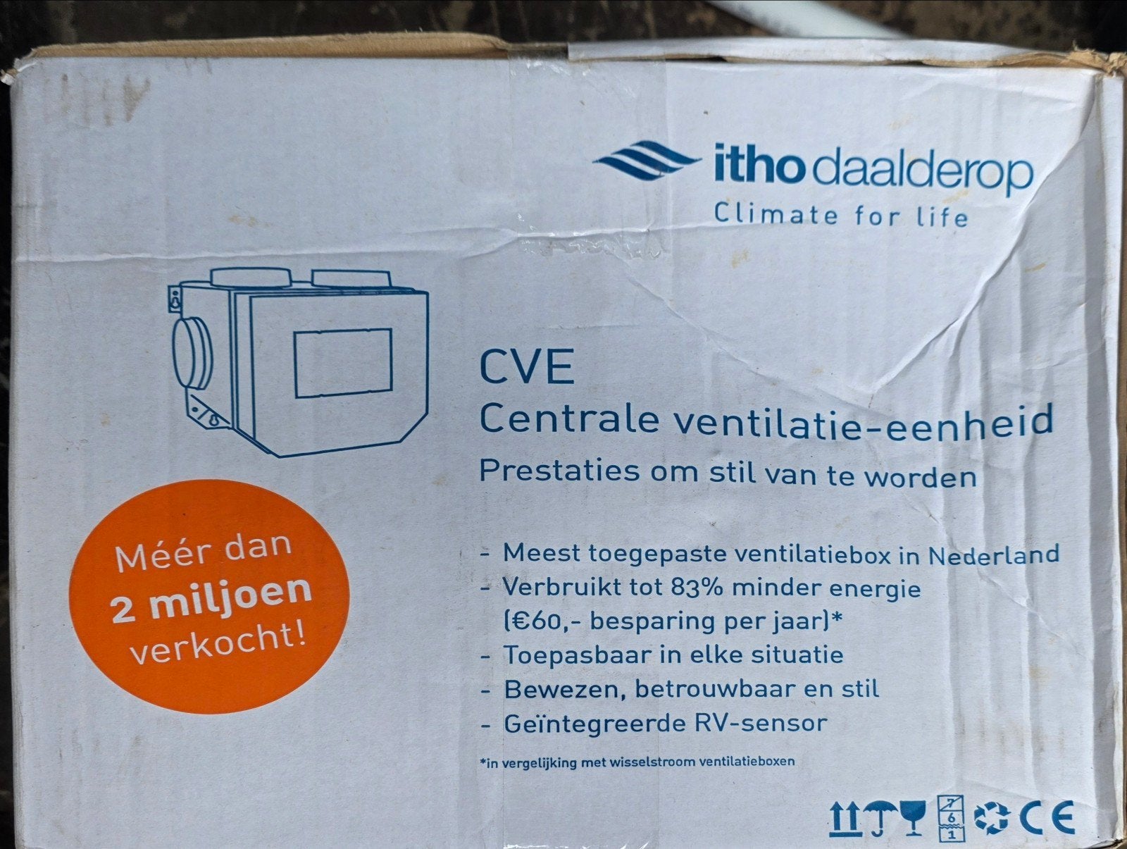 Itho Daalderop CVE Centrale Ventilatie-eenheid, Ophalen of Verzenden