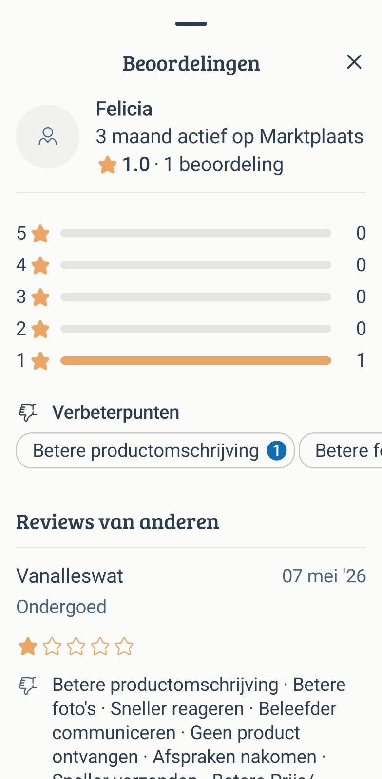 Oplichterij, Tickets en Kaartjes, Eén persoon, Cadeaubon