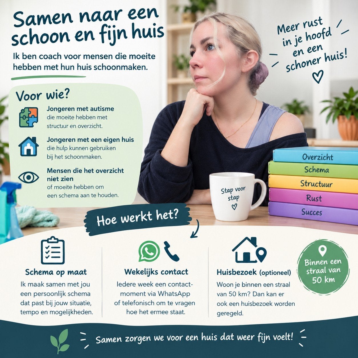 Hulp bij het schoon en overzichtelijk houden van je huis