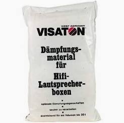 Visaton Damping Material 2x dempmatten 60 x 33 cm, Overige merken, Overige typen, Nieuw, Ophalen of Verzenden