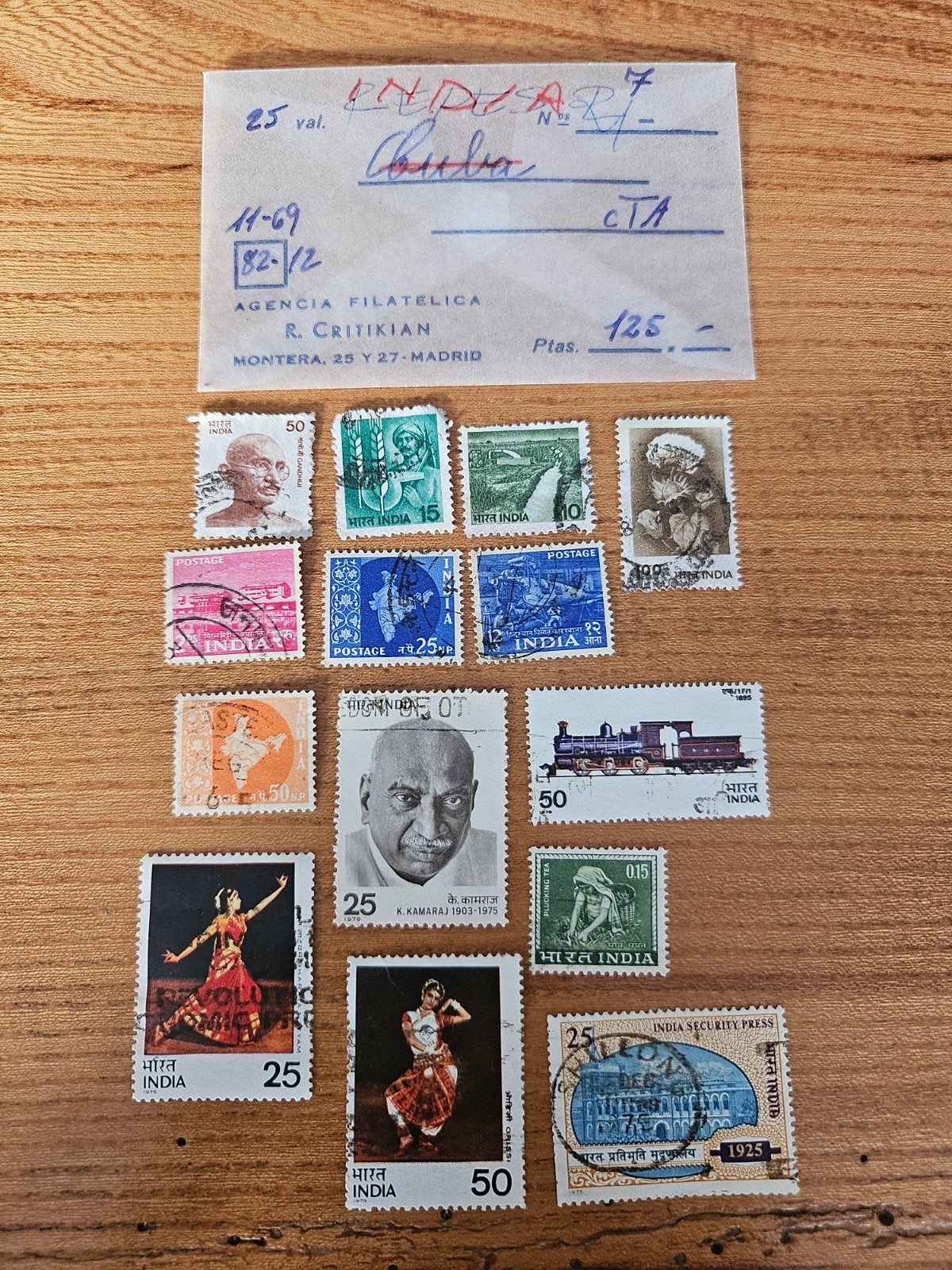 Collectie Indiase postzegels, gestempeld, Ophalen of Verzenden
